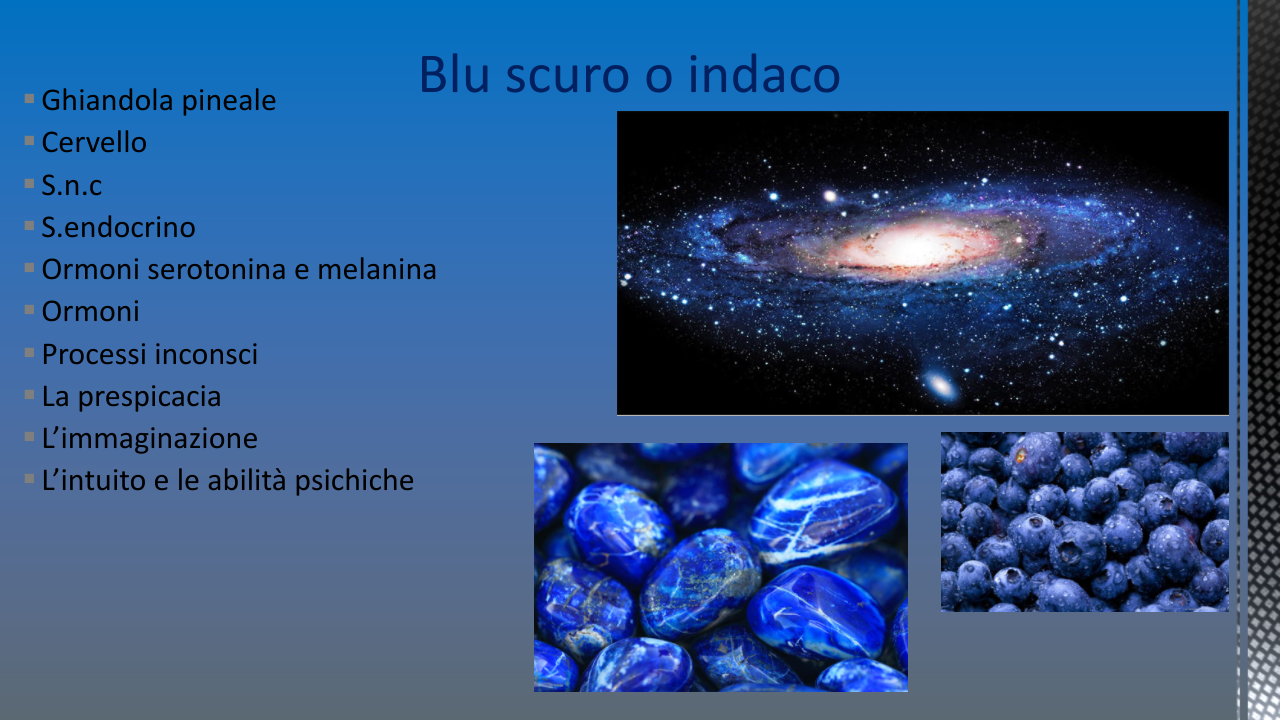 indaco sabbia